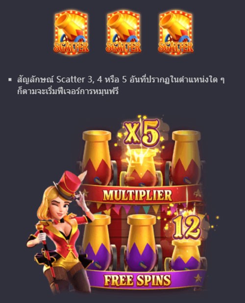 Circus Delight PGSLOT Ufabet36 เข้าสู่ระบบ