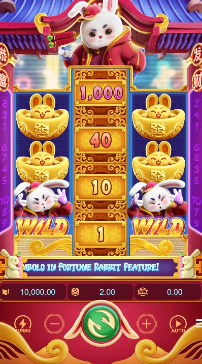 Fortune Rabbit PG SLOT ufabet36 เว็บตรง