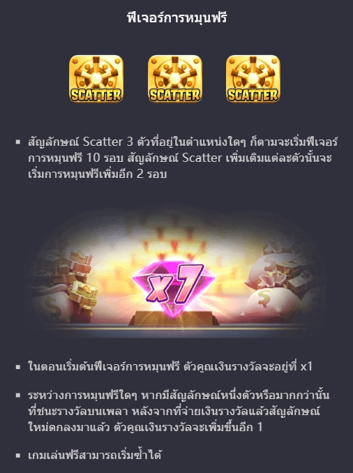 HEIST STAKES PG SLOT ufabet36 ฝาก ถอน