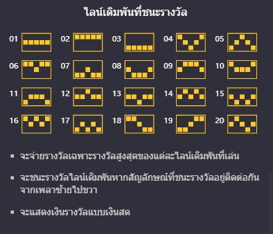 Jungle Delight PGSLOT ยูฟ่า168