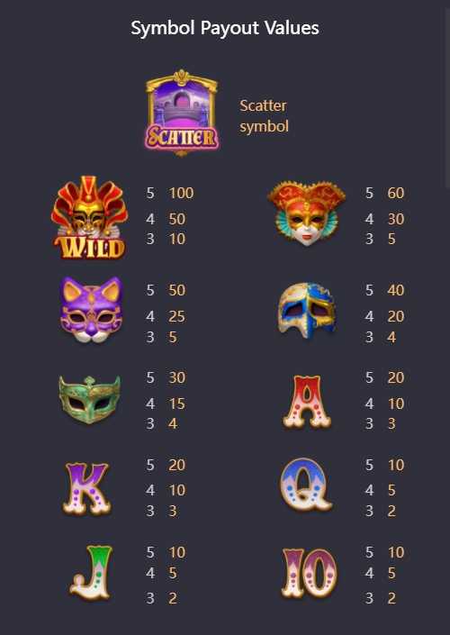 Mask Carnival PG SLOT Ufabet36 เข้าสู่ระบบ