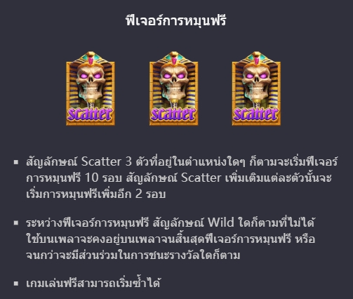 Raider Jane's Crypt of Fortune PG SLOT Ufabet36 2233 ทางเข้า