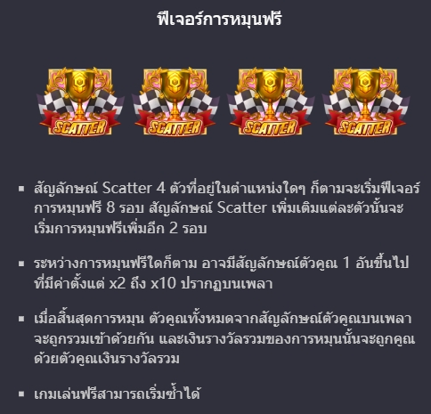 SPEED WINNER PG SLOT ufabet36 ทดลองเล่น