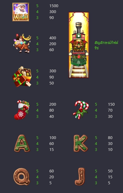 Santa’s Gift Rush PG SLOT ยูฟาเบท