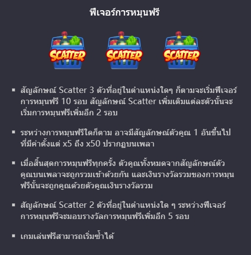 Supermarket Spree PG SLOT UFABET36 ทางเข้า