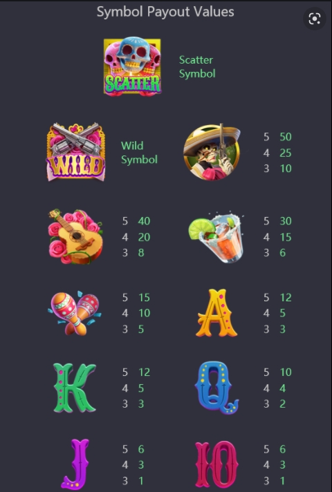 WILD BANDITO PG SLOT ufabet36 ทางเข้า