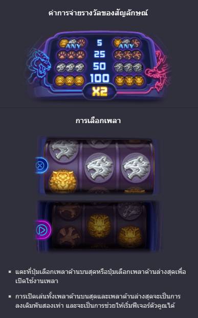 Dragon Tiger Luck สล็อต PG ufabet36 เข้าสู่ระบบ