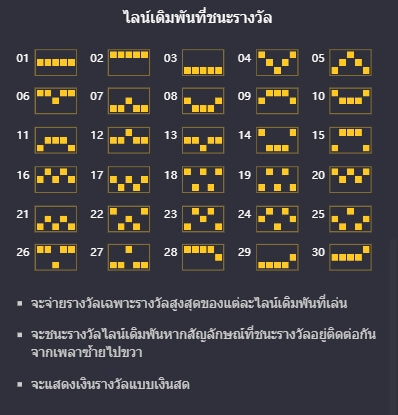 Emperor's Favour PG SLOT UFABET 191