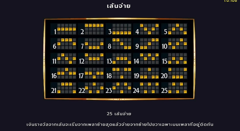 Bison Moon MICROGAMING UFABET ทางเข้า