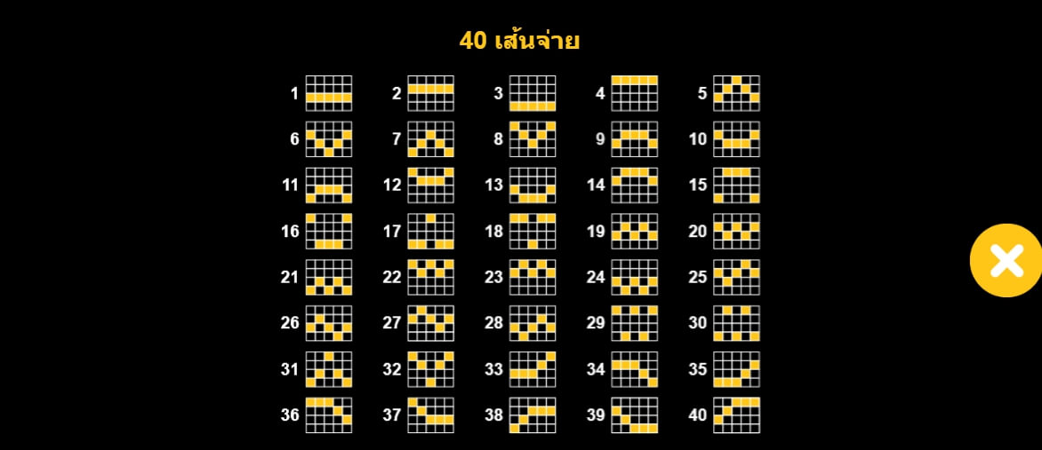 Chests of Gold Power Combo MICROGAMING ufabet win