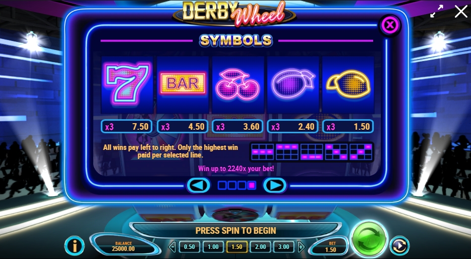 DERBY WHEEL ทดลองเล่น PLAY’n GO เครดิตฟรี UFABET ฟรีเครดิต