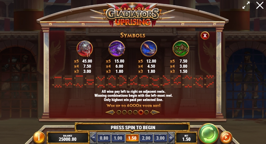 GAME OF GLADIATORS UPRISING ทดลองเล่น PLAY’n GO เครดิตฟรี UFABET ฟรีเครดิต