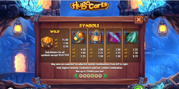 HUGO CARTS ทดลองเล่น PLAY’n GO เครดิตฟรี UFABET ฝาก ถอน