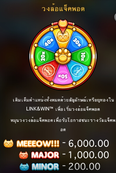 Happy Lucky Cats MICROGAMING 1UFABET