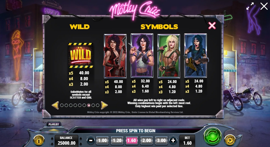 MÖTLEY CRÜE ทดลองเล่น PLAY’n GO เครดิตฟรี UFABET ทางเข้า