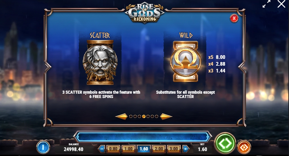 RISE OF GODS RECKONING ทดลองเล่น PLAY’n GO เครดิตฟรี UFABET ฝาก ถอน