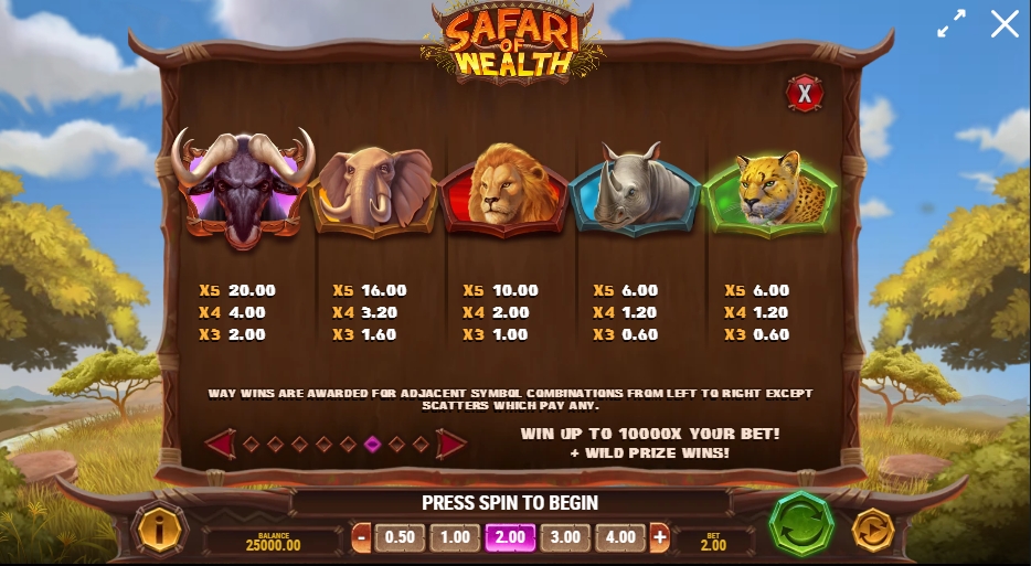 SAFARI OF WEALTH ทดลองเล่น PLAY’n GO เครดิตฟรี UFABET ฟรีเครดิต