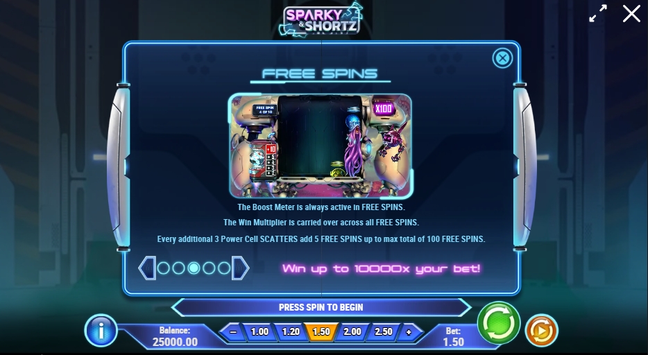 SPARKY & SHORTZ ทดลองเล่น PLAY’n GO เครดิตฟรี UFABET ฝาก ถอน