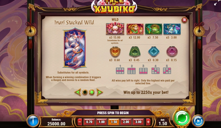 TALE OF KYUBIKO ทดลองเล่น PLAY’n GO เครดิตฟรี UFABET ฟรีเครดิต