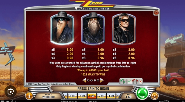 ZZ TOP ROADSIDE RICHES ทดลองเล่น PLAY’n GO เครดิตฟรี UFABET ฝาก ถอน